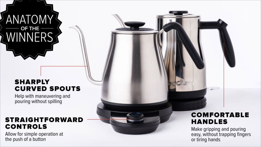 The Best Electric Gooseneck Kettles America s Test Kitchen